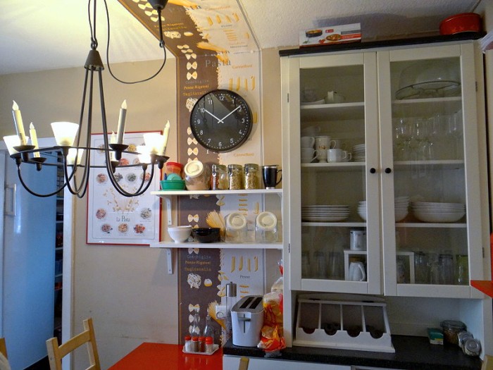 Wohin nur mit der Mikrowelle – ansufoes Tagebuch